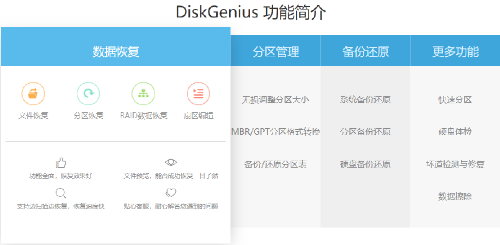 diskgenius硬盘恢复软件-官方中文版免费下载