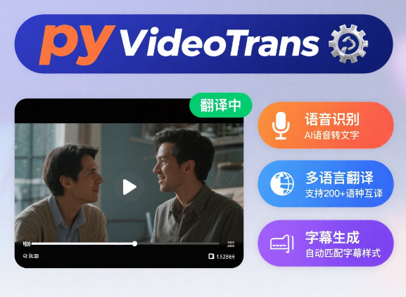 专业级视频翻译利器：pyVideoTrans 深度解析