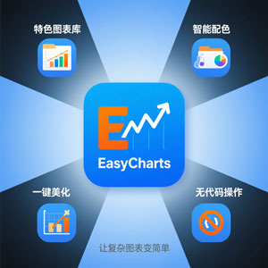 Office插件-Excel_EasyCharts-附详细图文安装教程