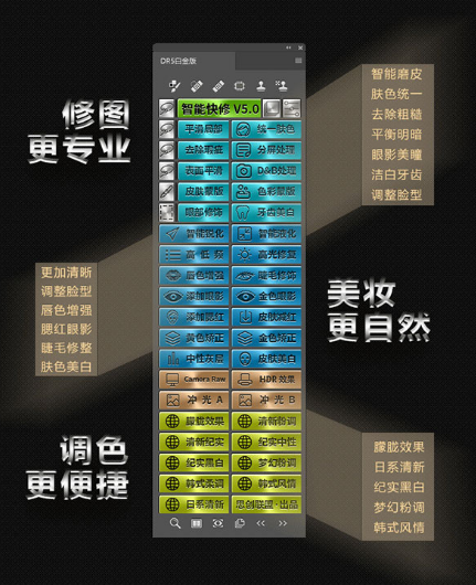 DR5 白金版人像精修插件 | 商业级修图利器，一键打造专业质感人像（附安装教程）