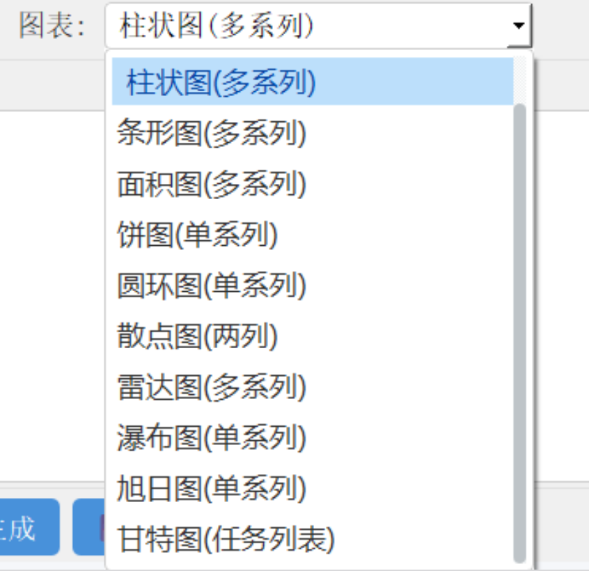 Excel图表生成工具：勾选即出图，支持甘特图/旭日图等十几种图表